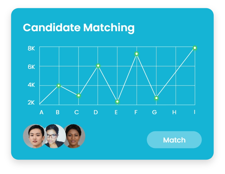 matching-algorithm